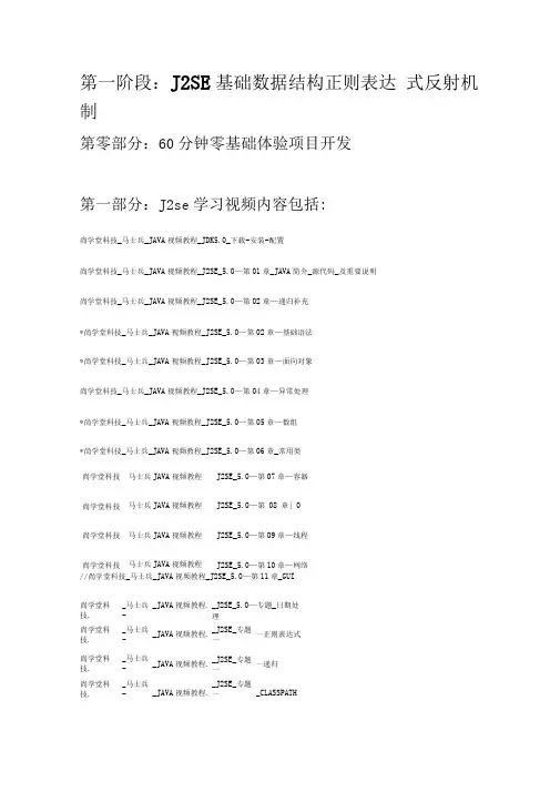 Java学习顺序讲解