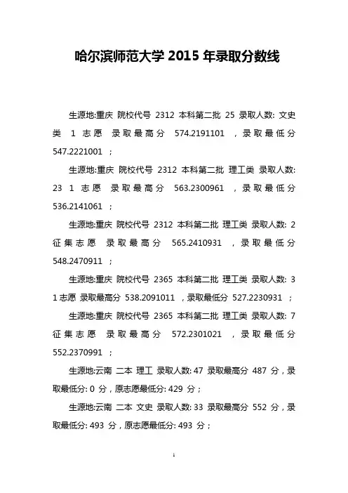 哈尔滨师范大学2015年录取分数线