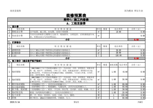 预算表范本xls.xls
