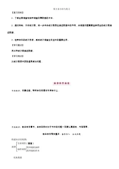 数据的收集与统计图 小结与复习