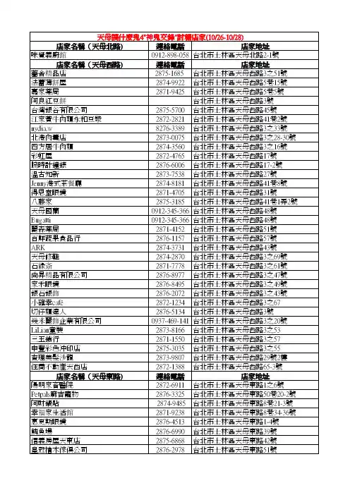 天母搞什麼鬼4神鬼交锋讨糖店家(1026-1028) 店家名称(天
