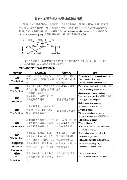 简单句的五种基本句型讲解及练习题