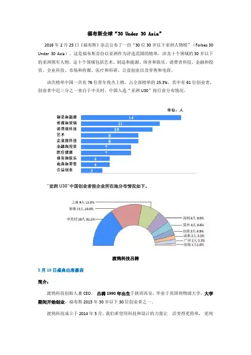 福布斯全球“30 Under 30 Asia”