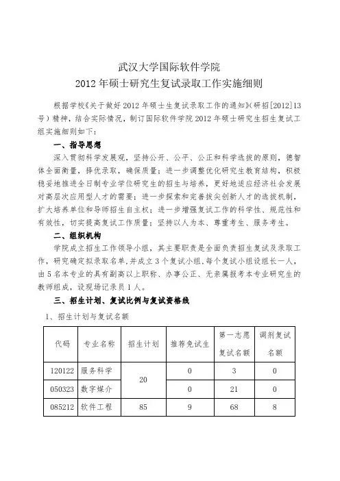 武汉大学国际软件学院