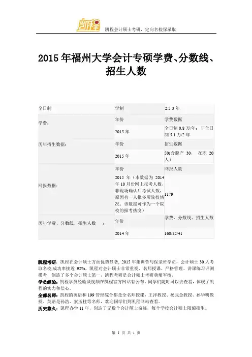 2015年福州大学会计专硕学费、分数线、招生人数