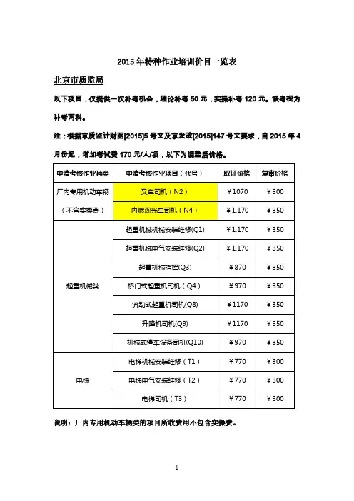 2015年特种作业培训价目表