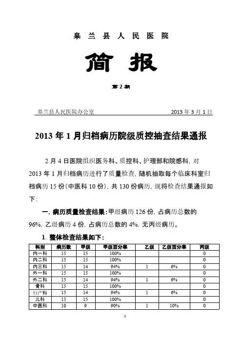 1月份病历质控搜检简报