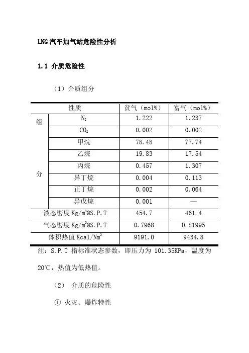 LNG汽车加气站危险性分析