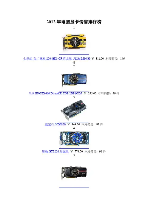 2012年电脑显卡销售排行榜