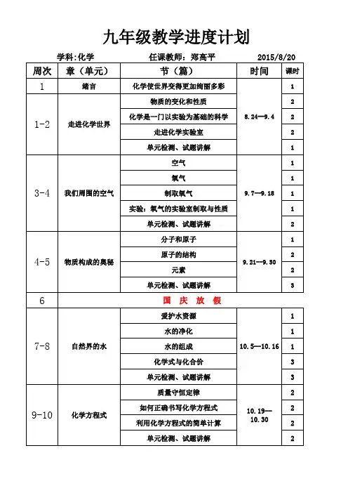 2015-2016九年级化学上册教学进度表