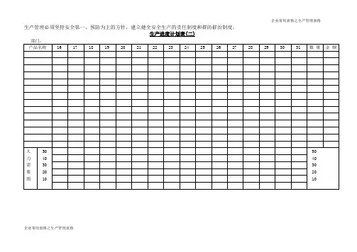 生产进度计划表(二)