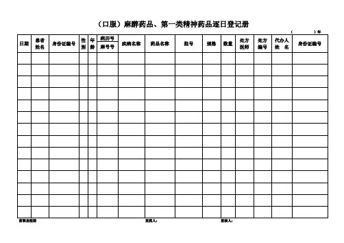麻醉药品(口服)
