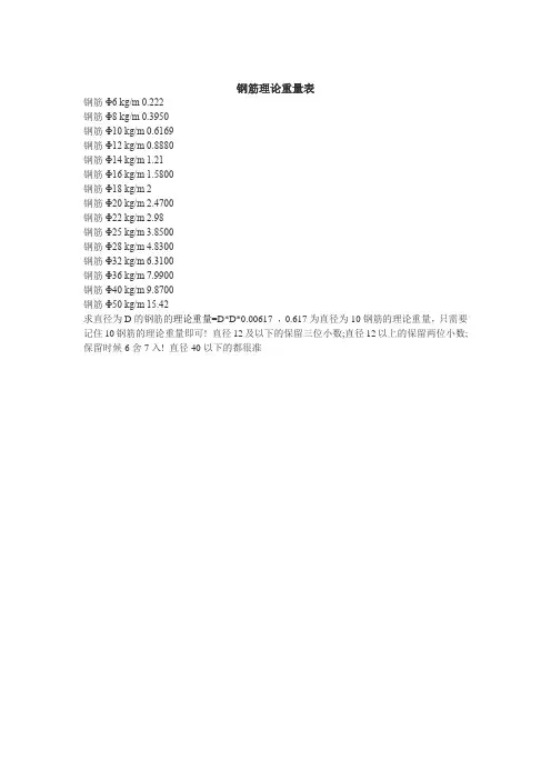 钢筋理论重量表