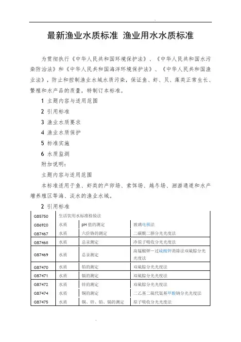 渔业用水水质标准