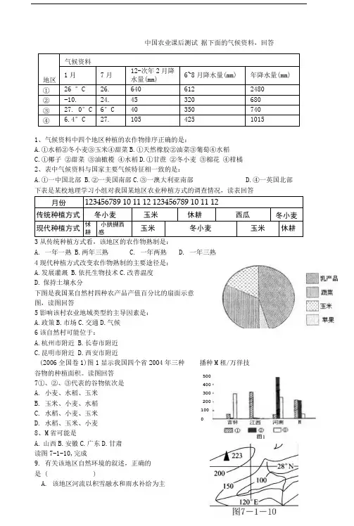 中国地理复习中国农业练习题.doc