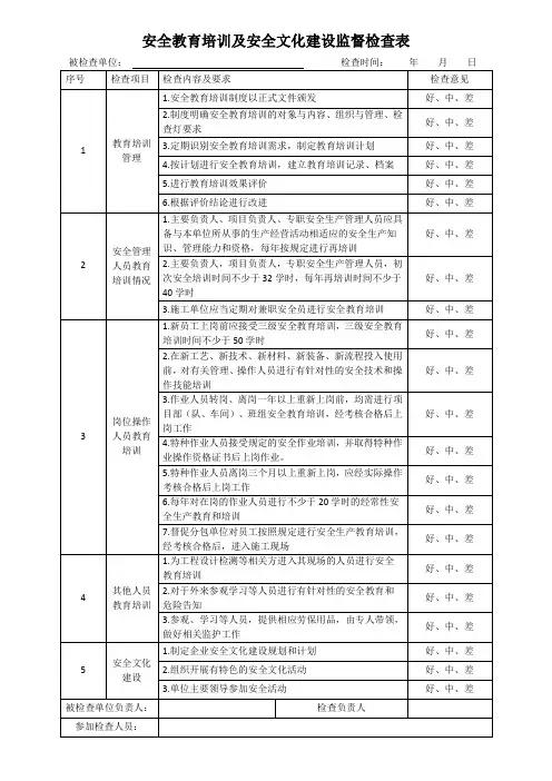 安全教育培训及安全文化建设监督检查表