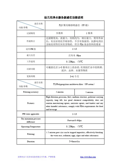 法兰尼净水器各级滤芯功能参数