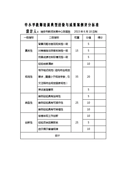 中小学教师培训典型经验与成果案例评分标准