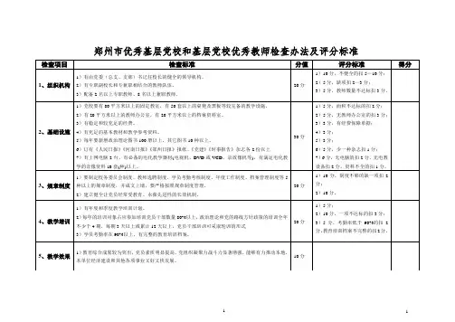 最新 优秀基层党校和基层党校优秀教师检查办法及评分标准