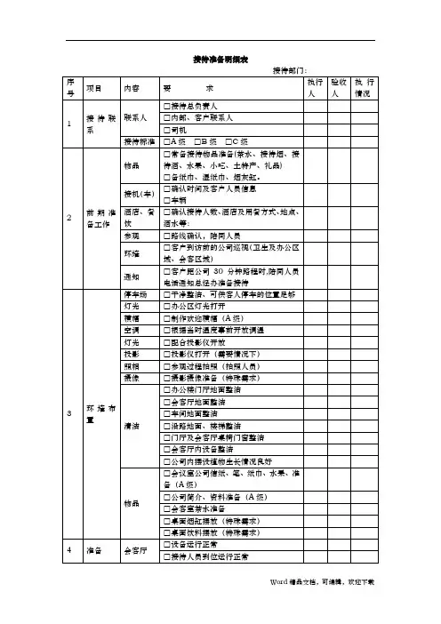 接待准备明细表