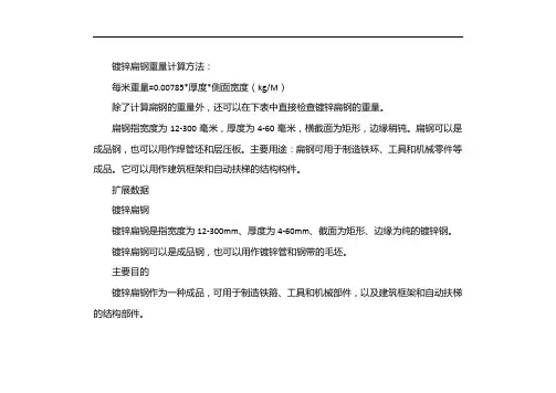 镀锌扁钢理论重量表 2