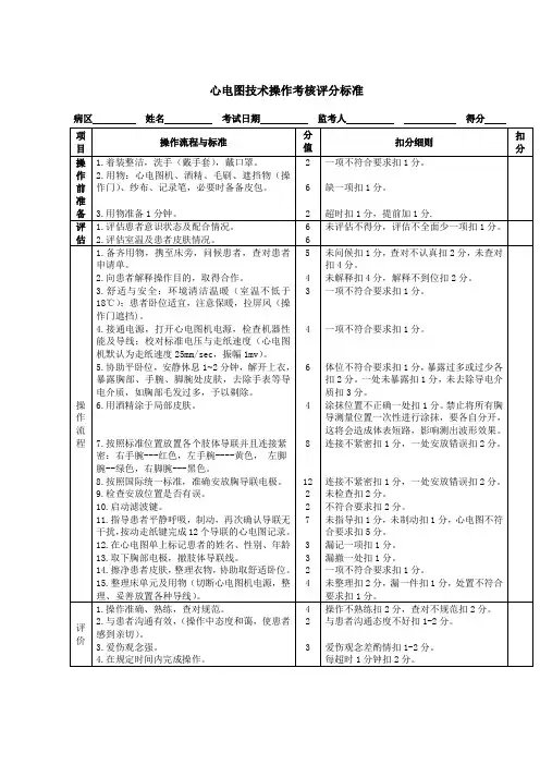 心电图技术操作考核评分标准 细则
