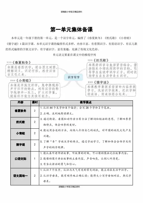 部编人教版一年级语文下册-识字1 春夏秋冬【教案】