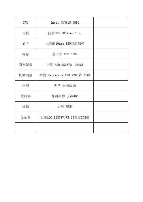电脑配置单