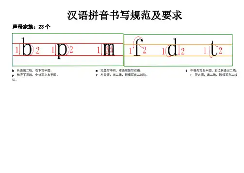 汉语拼音书写格式及笔顺