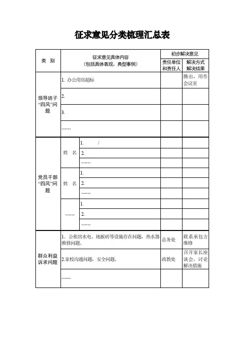 征求意见分类梳理汇总表