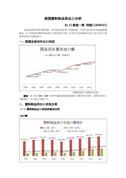 我国塑料制品的出口分析