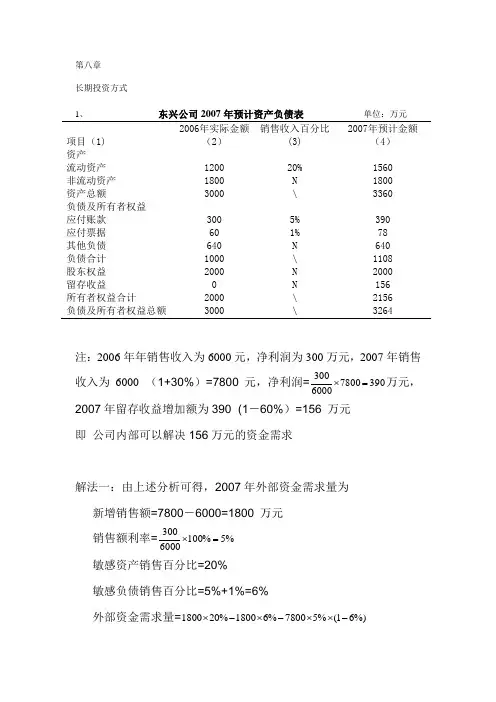 公司财务管理课后习题答案