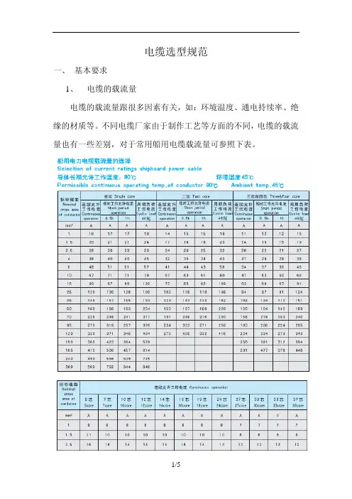 特种电缆选型规范