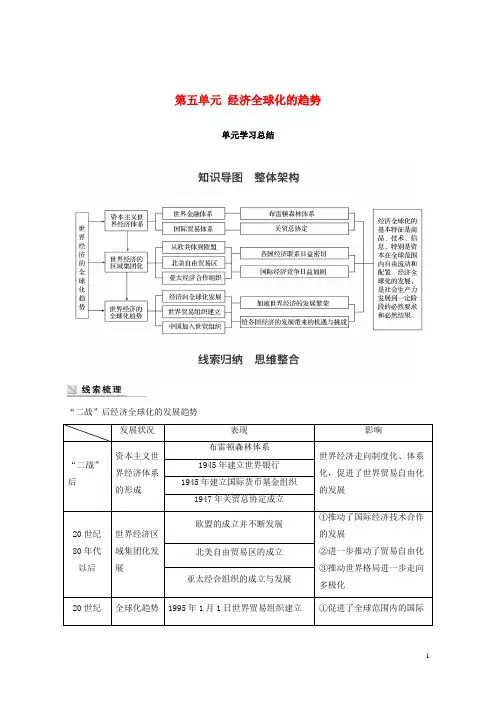 (优选)2019年高中历史第五单元经济全球化的趋势单元学习总结学案岳麓版必修2