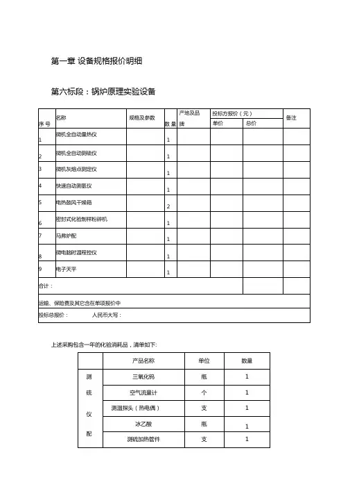 设备规格报价明细