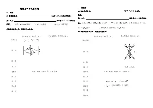 高二数学椭圆与双曲线的异同
