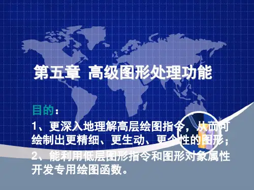 MATLAB高级图形处理教程()