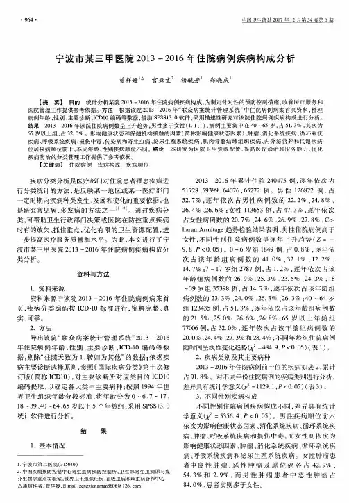 宁波市某三甲医院2013—2016年住院病例疾病构成分析