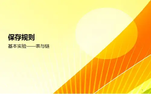 保存规则详细讲解