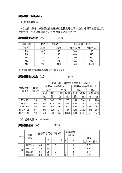 膨胀螺栓规格性能及设计参考
