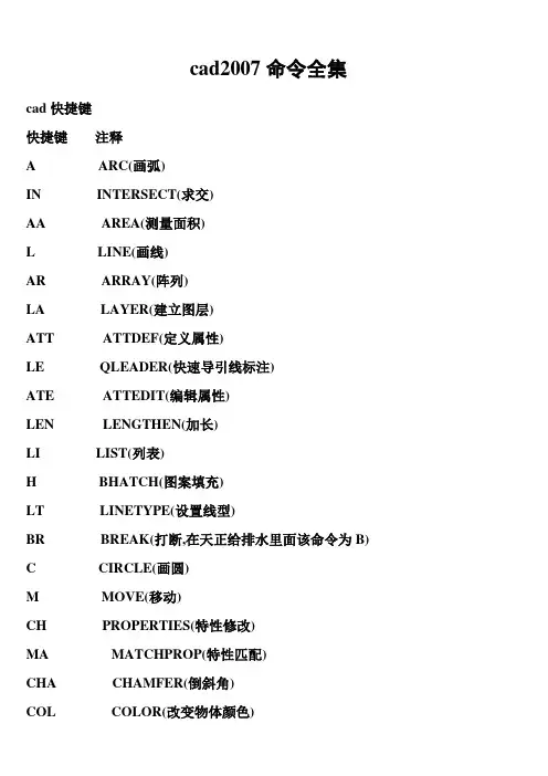 CAD2007命令大全