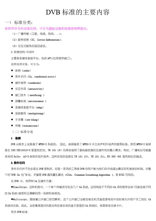 DVB标准的主要内容