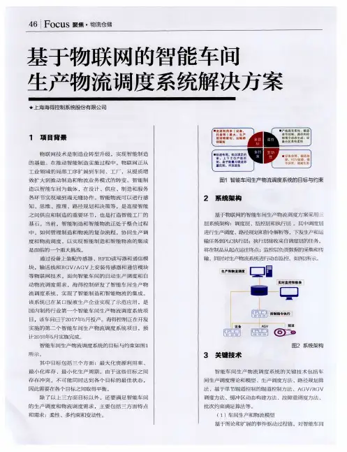 基于物联网的智能车间生产物流调度系统解决方案 2