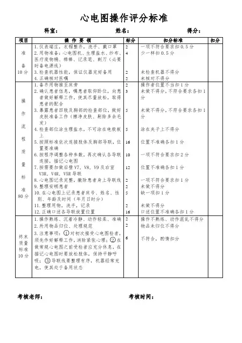 心电图描记评分标准