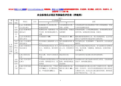 农业标准化示范区考核验收评价表(养殖类)_word文档免费(精)