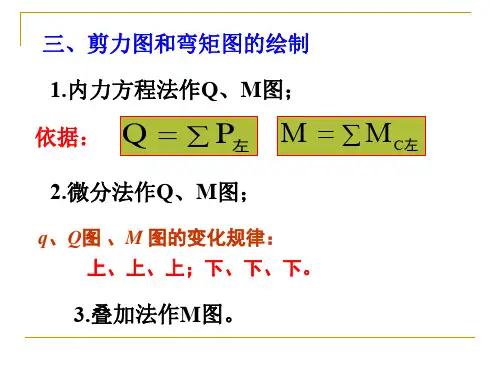弯曲应力及强计算