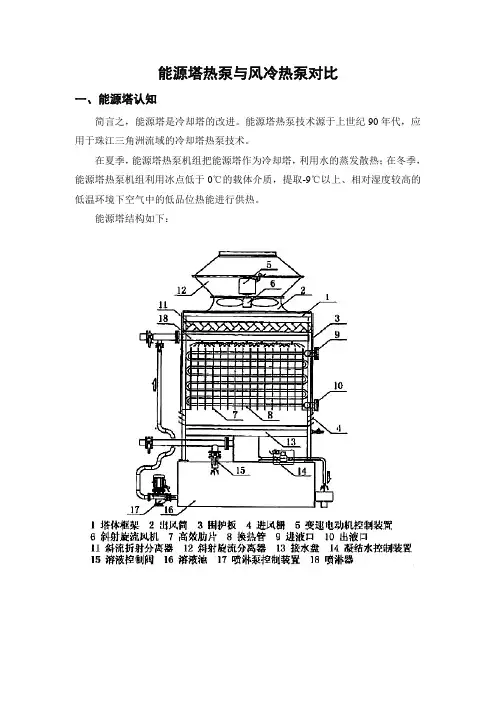 能源塔热泵与风冷热泵对比