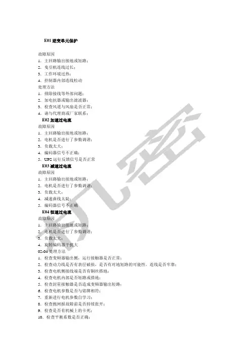 默拉克故障代码