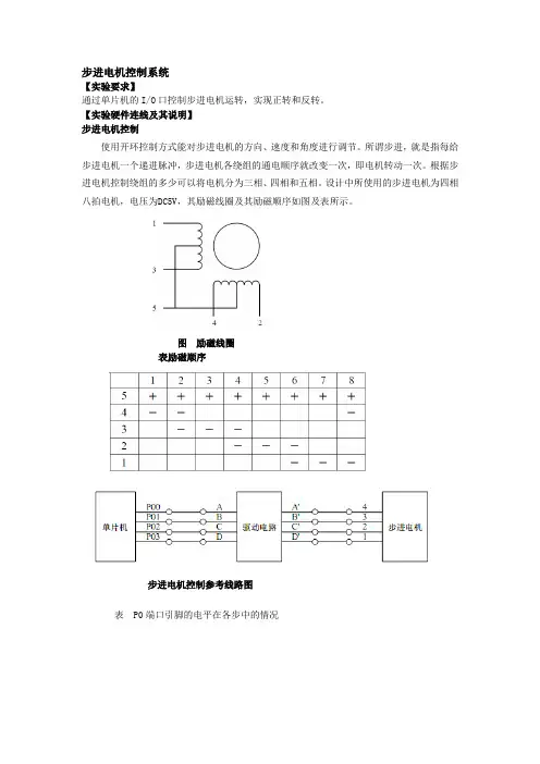 步进电机控制系统