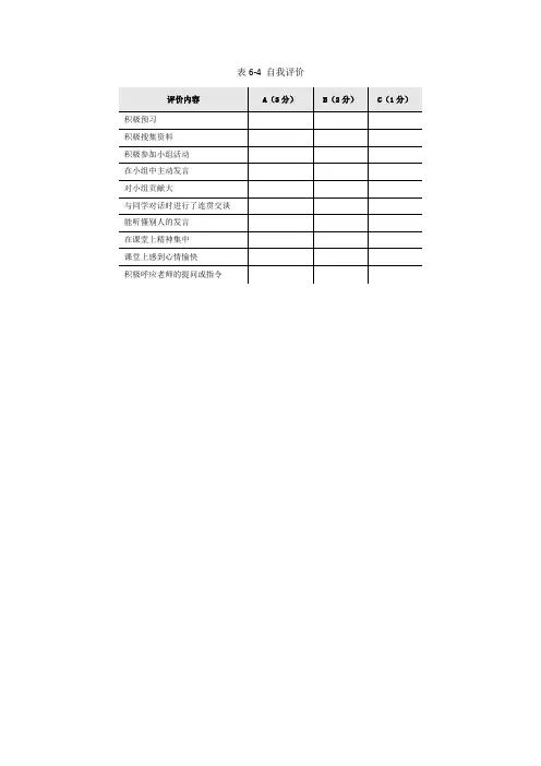 表6-4 自我评价